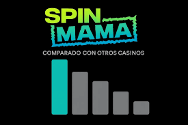 Spinmama Casino España Tu Destino de Entretenimiento y Aventura en Juegos de Azar Spinmama Casino España Tu Destino de Entretenimiento y Aventura en Juegos de Azar